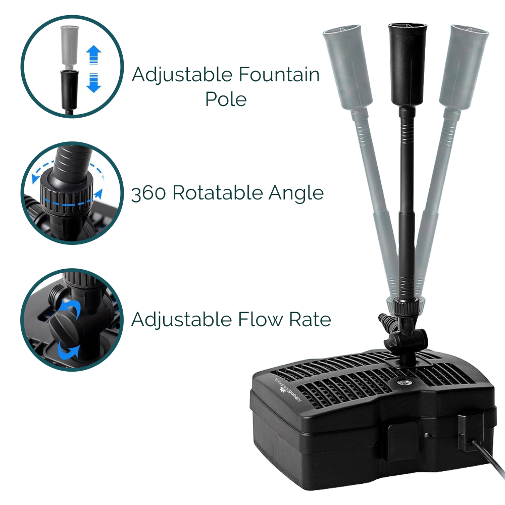 AllPondSolutions 1000L/H All In One Pond Pump Filter UV CUP-305