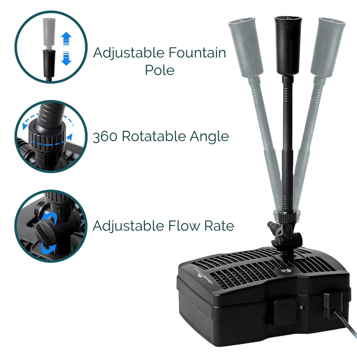 AllPondSolutions 1000L/H All In One Pond Pump Filter UV CUP-305
