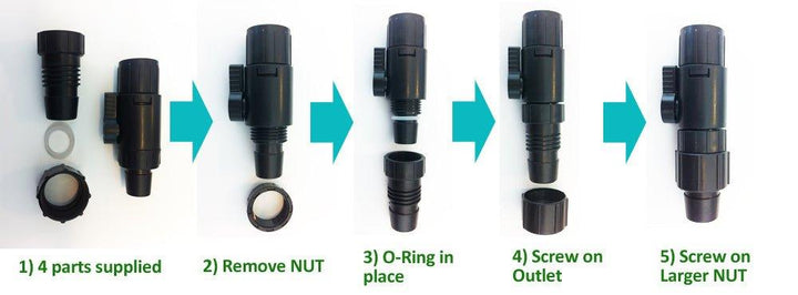 AllPondSolutions 2.3L EF External Filter Booster Canister EF-2-BOOSTER - AllPondSolutions