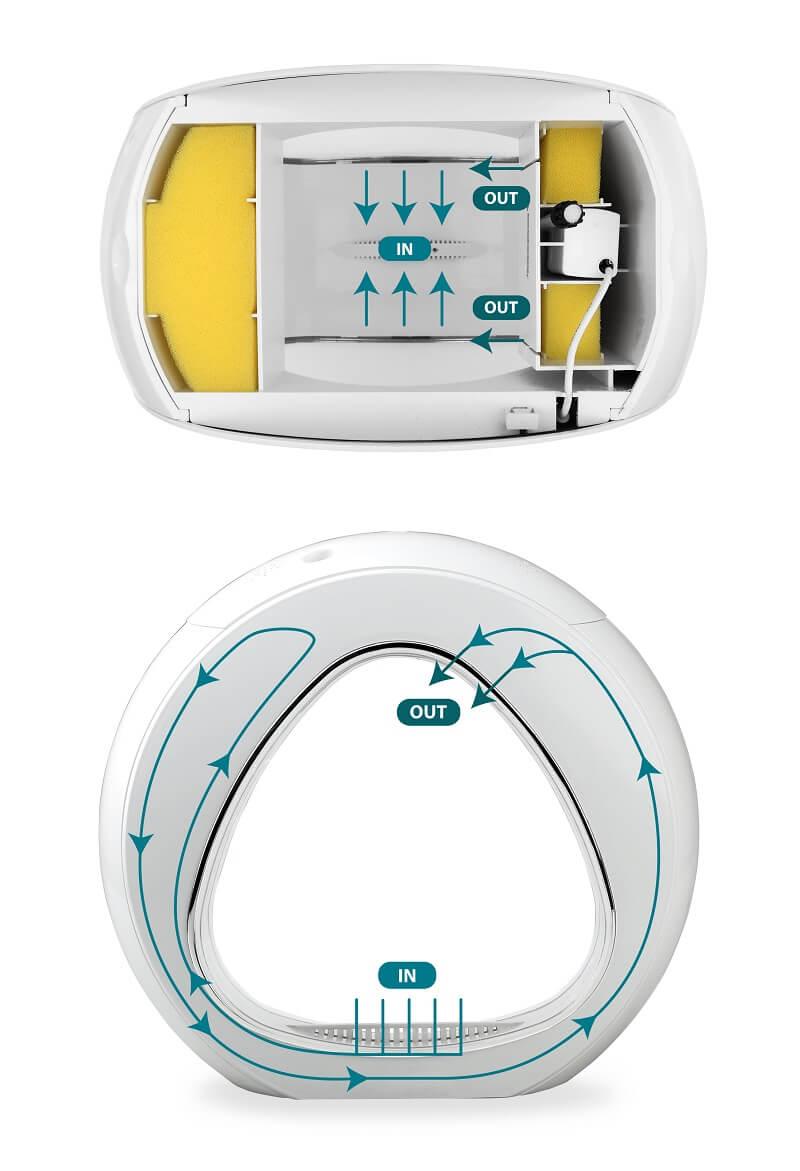 Nano Curve Acrylic Fish Tank 6L In White or Black - AllPondSolutions