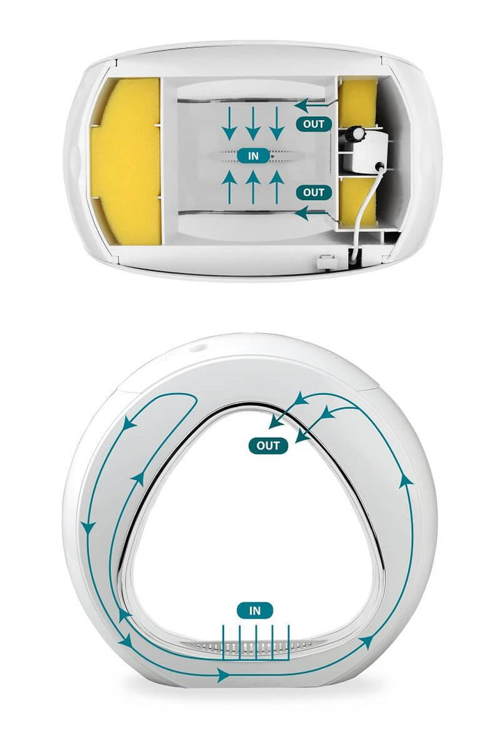 Nano Curve Acrylic Fish Tank 6L In White or Black - AllPondSolutions