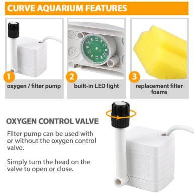 Nano Curve Acrylic Fish Tank 6L In White or Black - AllPondSolutions