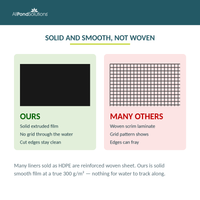 Solid smooth HDPE pond liner compared with woven reinforced sheet