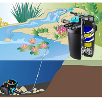AllPondSolutions PFC-5000 pressurised pond filter with 11W UV steriliser