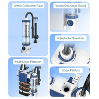 AllPondSolutions HOF-500 hang-on aquarium filter, 500 litres per hour