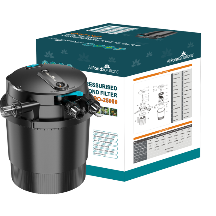 AllPondSolutions Auto Cleaning Pressurised Pond Filter PRO-25000