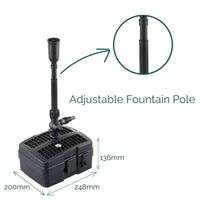 AllPondSolutions CUP-305 all-in-one pond pump, filter and UV steriliser