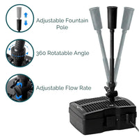 AllPondSolutions CUP-305 all-in-one pond pump, filter and UV steriliser