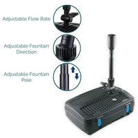 AllPondSolutions CUP-311 all-in-one pond pump, filter and UV steriliser