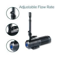 AllPondSolutions CUP-359 all-in-one pond pump, filter and UV steriliser