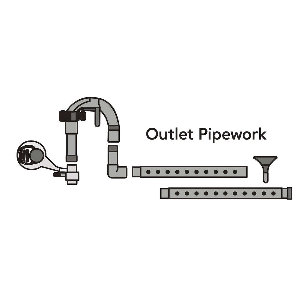 AllPondSolutions Replacement Outlet Pack for EF-250 External Aquarium Filter