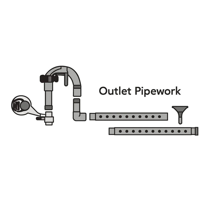 Replacement Outlet Pack for EF-250 External Aquarium Fish Tank Filter