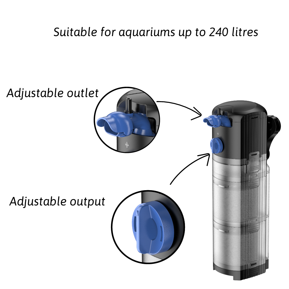 AllPondSolutions 1200L/H Aquarium Internal Filter INFIL-1200