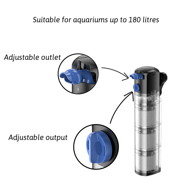 AllPondSolutions 900L/H Aquarium Internal Filter INFIL-900