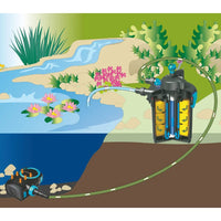AllPondSolutions PFC-3000 pressurised pond filter with 9W UV steriliser