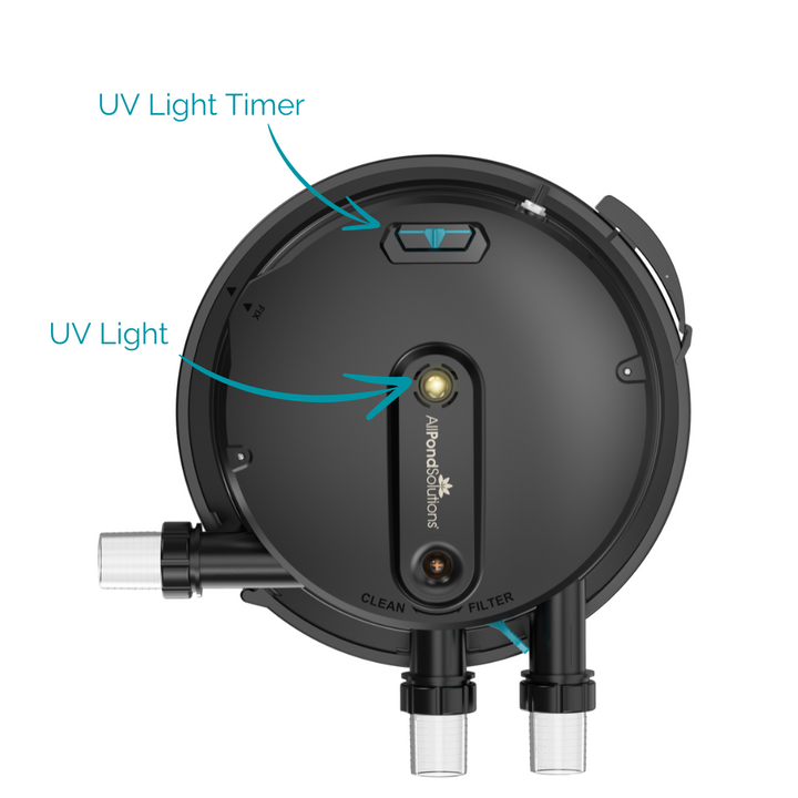 AllPondSolutions Auto Cleaning Koi Pressurised Pond Filter PRO-30000 with UV Light Timer