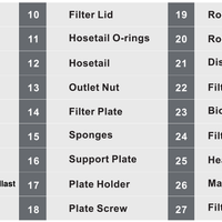 AllPondSolutions PRO pond filter numbered parts list