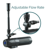 AllPondSolutions CUP-129 all-in-one pond pump, filter and UV unit kit