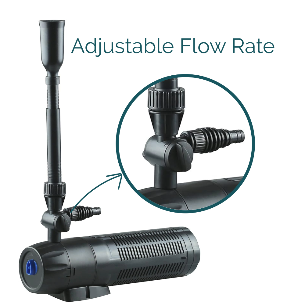 AllPondSolutions All in One CUP-129 unit 1000L/H with Spare Bulb and Foams CUP-129-KIT