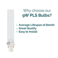 AllPondSolutions 9W PLS 2-pin UV replacement bulb for pond and aquarium sterilisers
