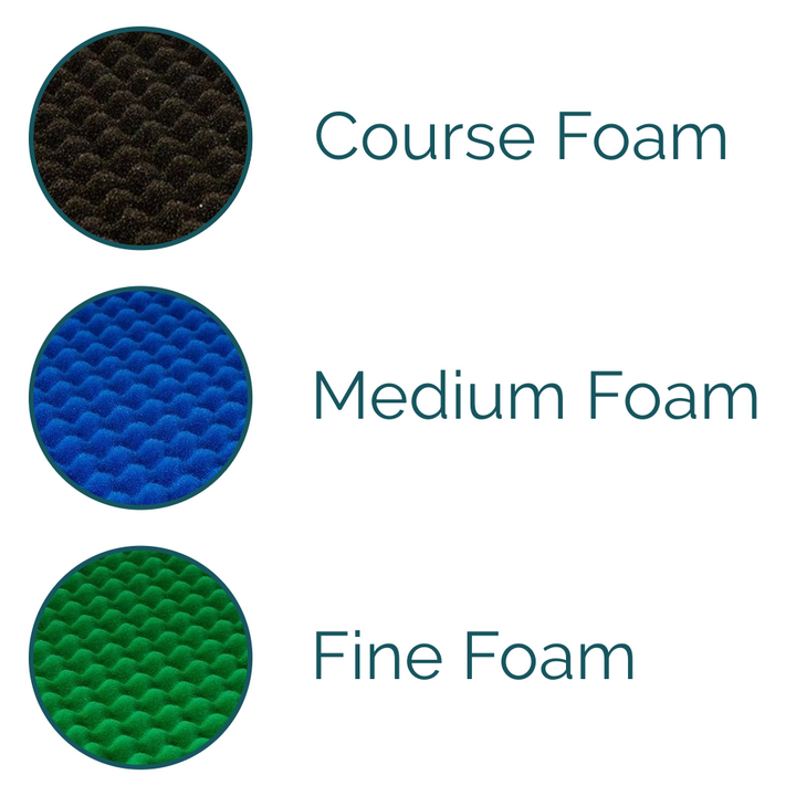 17" x 11" Replacement Pond Filter Foam Sponge