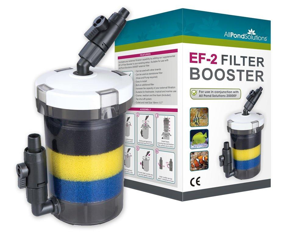 2.3L EF External Filter Booster Canister AllPondSolutions EF 2 BOOSTER