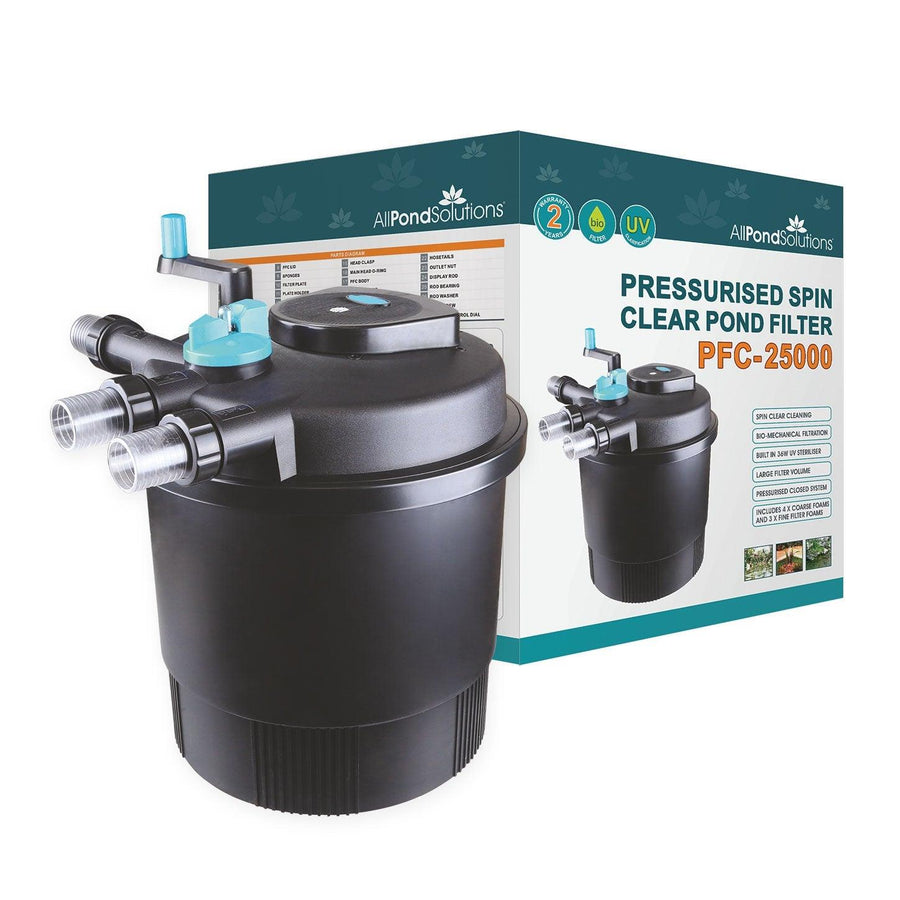 AllPondSolutions 25000L Pressurised Pond Filter 36w UV Easy Clean PFC-25000 - AllPondSolutions