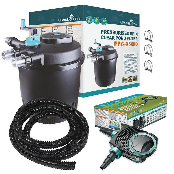25,000L Pressurised Pond Filter Kit with 36W UV, AquaECO-12000 Pump & Hose - PFC-25000-KIT