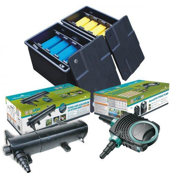 AllPondSolutions 12000L koi box filter kit with 36W UV and pump